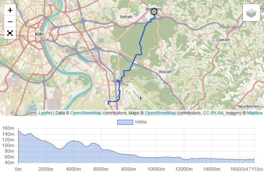 Kölnpfad Etappe 9 Karte und Höhenprofil